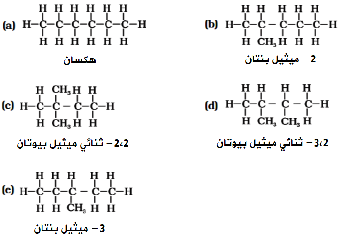 مصاوغات الهكسان